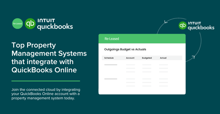Top Property Management Systems that integrate with QuickBooks Online