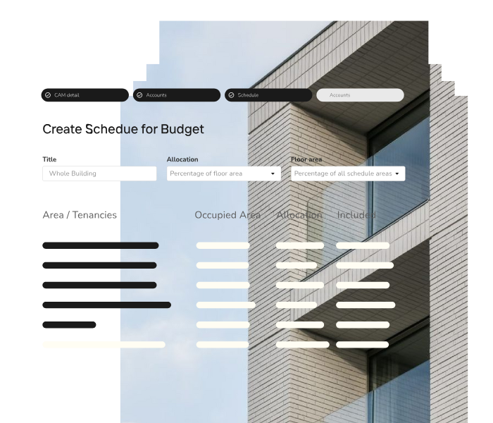 budgeting